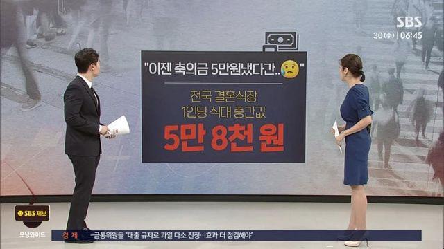 점점 더 어려워지는 결혼…결혼하려 하면 '비용 압박'...jpg