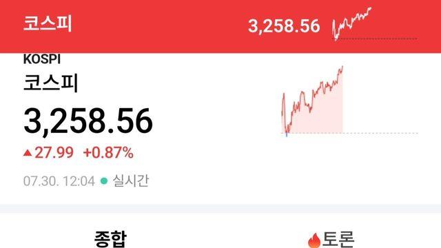 코스피 오늘자 근황.jpg
