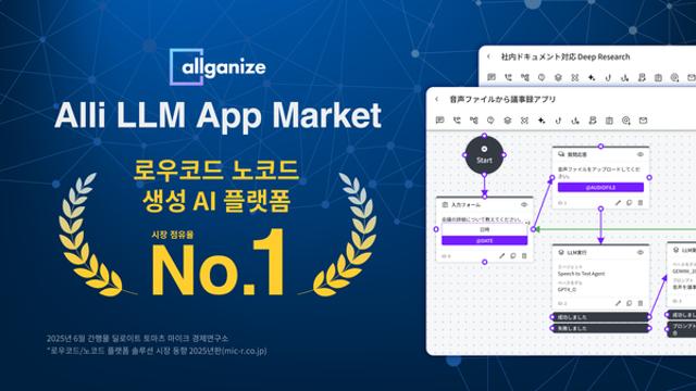 올거나이즈 ‘알리’, 일본 생성형 AI 앱 플랫폼 시장 1위… 국내 기업용 LLM 확산도 본격화