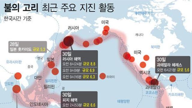 캄차카發 쓰나미, 미주 전역 '비상'…하와이 1.5m 파도 감지(종합)