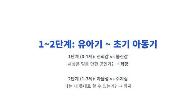 심리사회적 발달단계 (에릭슨) 인생의 각 단계마다 해결해야 할 과제