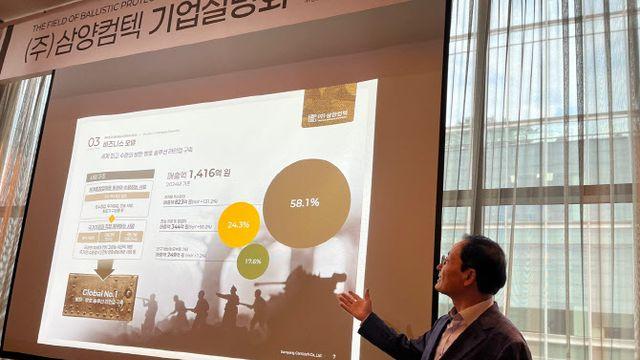 삼양컴텍 