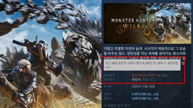 1,000만에서 48만으로, 몬헌 와일즈 판매량 급락