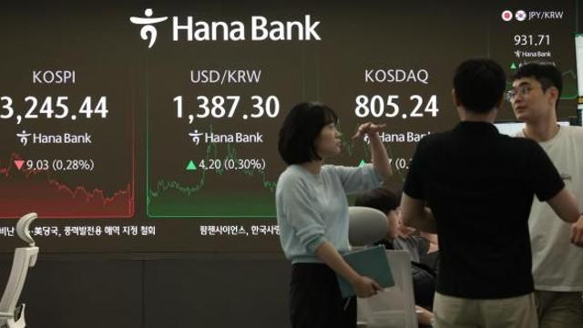 韩美贸易协议落地关税下调 KOSPI连涨六日后小幅回落
