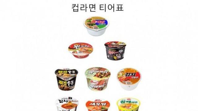 컵라면 티어표라는데 다들 동의함?