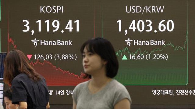 코스피, 세제개편 실망감에 3.9% 급락···3110대