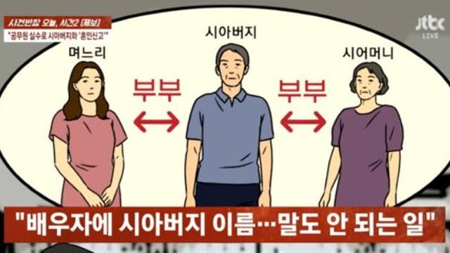 시아버지와 혼인신고 된 여성의 사연