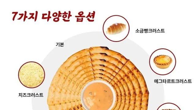 나오면 대인기일 피자.jpg,,