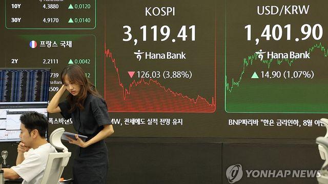 세제개편 실망에 '검은 금요일'…코스피 3.9% 급락해 3,110대(종합)