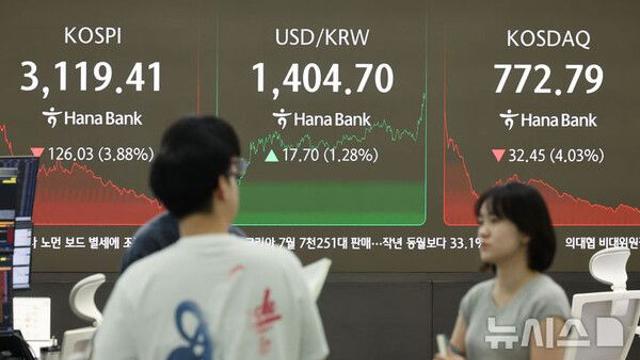 증세에 흔들리는 금융시장…외국인 투자자 선택은