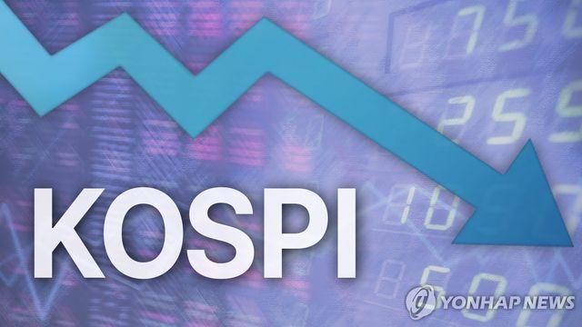 코스피, 장중 낙폭 키워 3,150대 후퇴…코스닥도 3% 급락