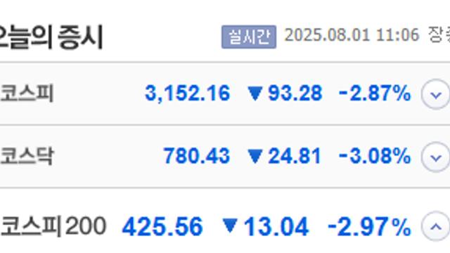 숙보) 대한민국 블루팀 선언