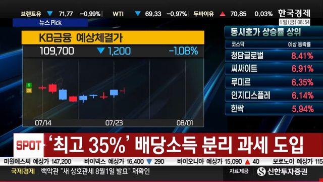 민생지원금 후폭풍