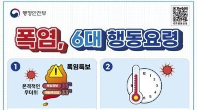 행정안전부 김광용 재난안전관리본부장, 폭염 대비 전북 지역 현장점검