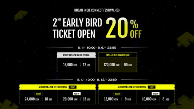 BIC 페스티벌 2025, 2차 얼리버드 티켓 오픈