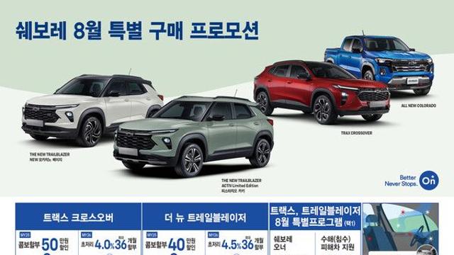 쉐보레, 8월 한정 여름 프로모션 돌입…트랙스·트레일블레이저 등 맞춤형 혜택 제공