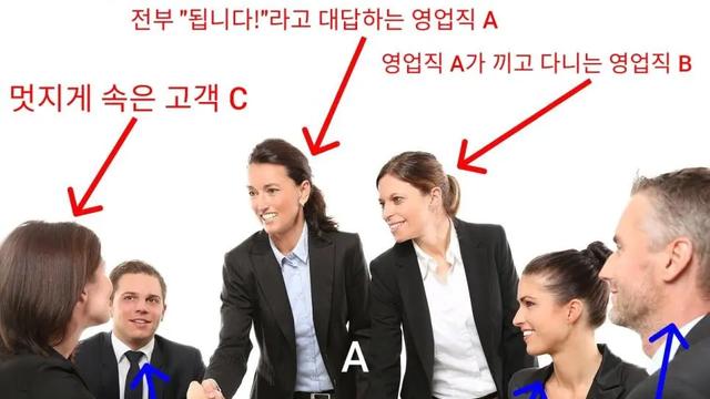 IT 업계에서는 일상적인 풍경