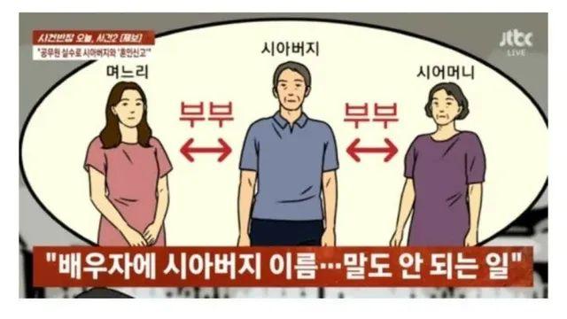 시아버지와 혼인신고 한 며느리