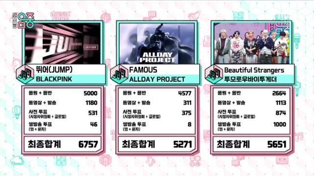 오늘 음악중심 1위 먹은 걸그룹