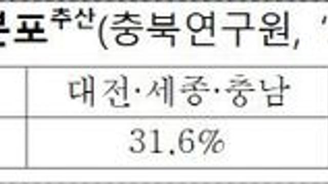 1일부터 청주국제공항~안성~평택 시외버스 운행