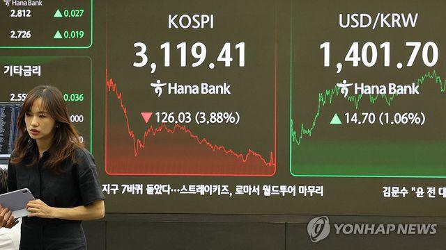 환율 1,400원대 찍고 급락…두 달 반 만에 최대폭 '출렁'