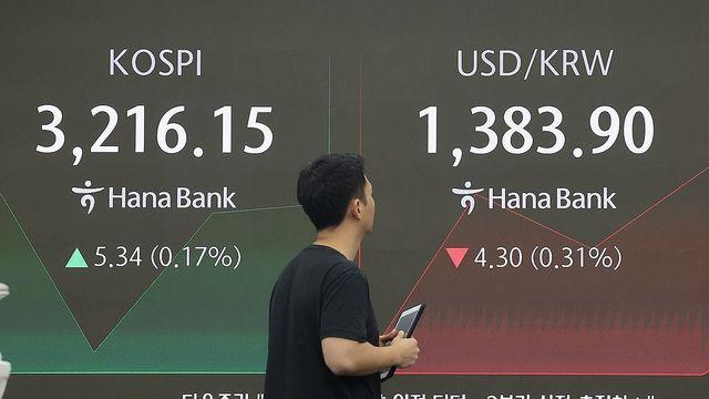[마켓노트] 달러가 약해질 때 미국 밖 자산시장에서 나타나는 일들