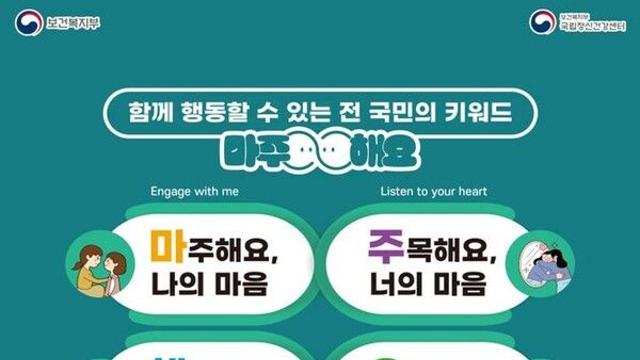 '마주해요'…복지부, 전국서 정신건강 인식 캠페인 진행