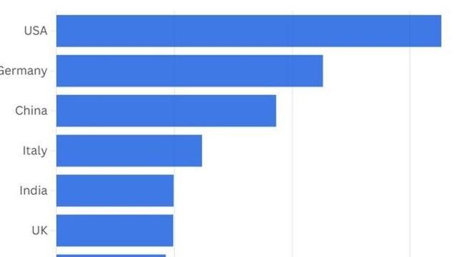 트럼프, ‘상호 관세 39%’ 폭탄…스위스 대통령과 통화에서 ‘격노’ 때문?