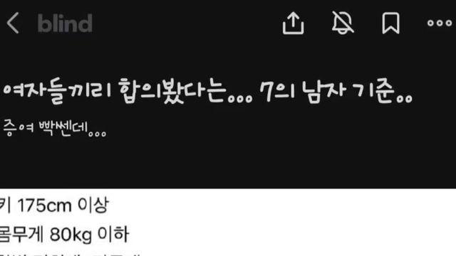 여자들끼리... 합의 봤다는 7의 남자 기준