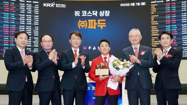 '뻥튀기 상장' 논란의 파두[급등주 지금은]