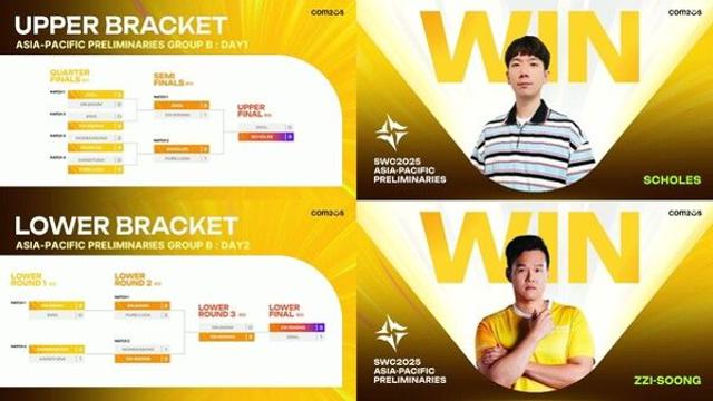컴투스 'SWC2025' 한국 대표 SCHOLES·ZZI-SOONG 본선 선발