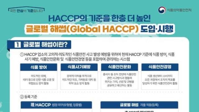 식약처, 해썹(HACCP) 도입 30년 성과를 바탕으로 국제 수준의 '글로벌 해썹'으로 도약!