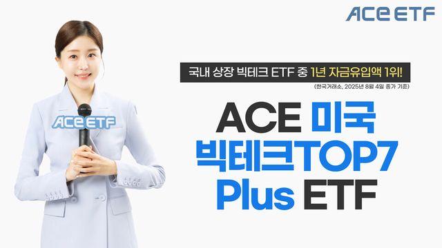 한투운용, '미국빅테크TOP7 Plus ETF' 동일 유형 자금유입액 1위