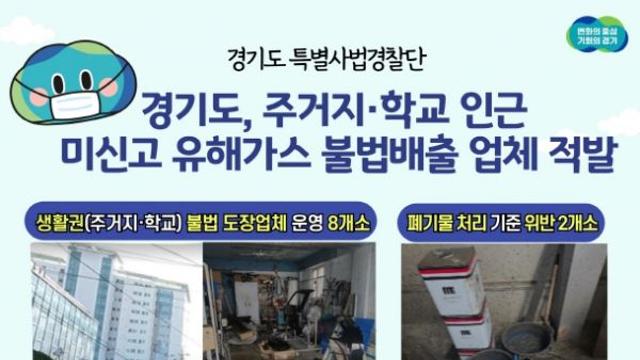 경기도, 주거지·학교 인근서 미신고 유해가스 불법배출한 업체 10곳 적발