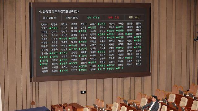 방송법, 與주도로 국회 통과…野 
