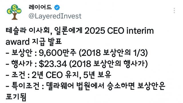 테슬라 이사회, 일론 주식 보상에 대한 일부 지급 방안 발표(전문 포함)