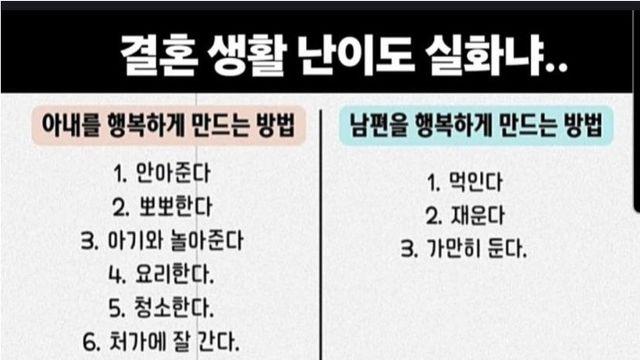 결혼생활 난이도