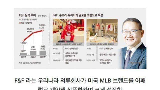 점입가경이라는 대한민국 K-라이선스