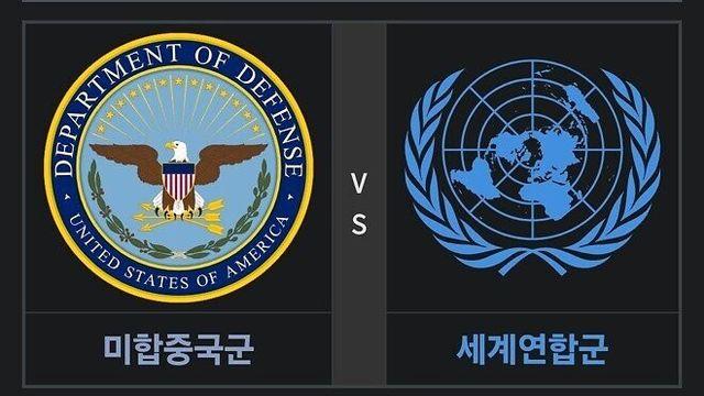 미국 vs 전세계 비교