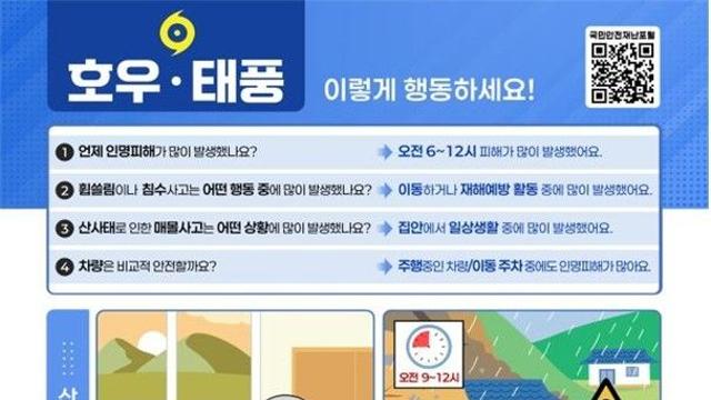 중대본부장 