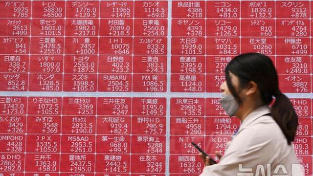 日증시, 美금리 인하 기대감 등에 상승 마감…닛케이지수 0.64%↑