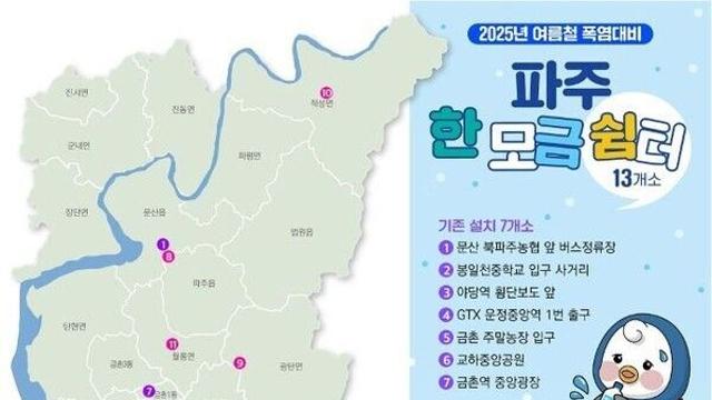 파주시, ‘한 모금 쉼터’시민 호응 속 13개소로 확대