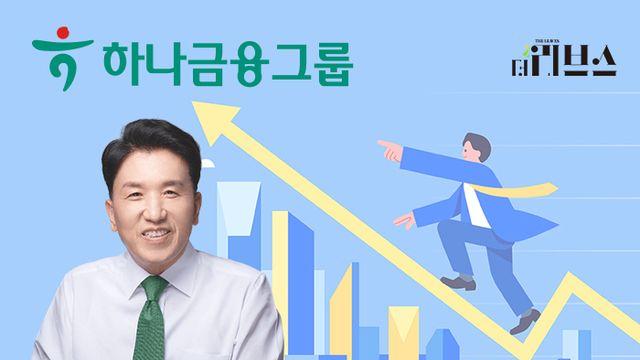 [함영주號 하나금융 2기] ① 밸류업 순항