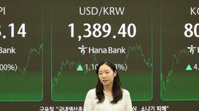 코스피, 美 품목관세 주시 속 3200선 코앞 마감