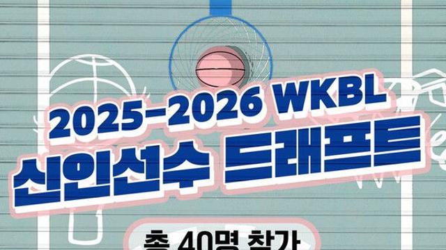 여자농구 신인 드래프트, 2007년 이래 역대 최다 40명 도전