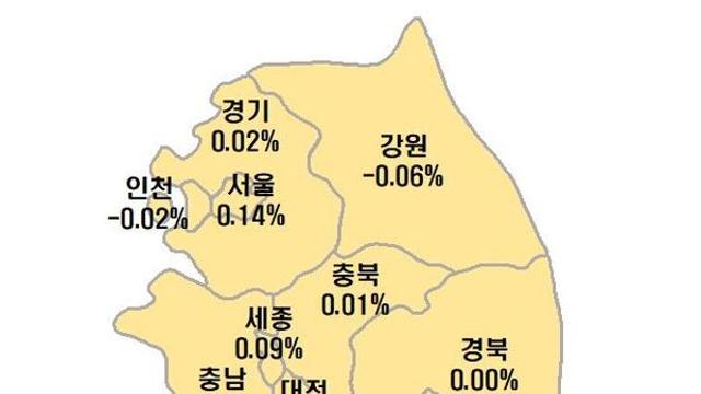 대전 아파트 매매가격 30주 연속 하락