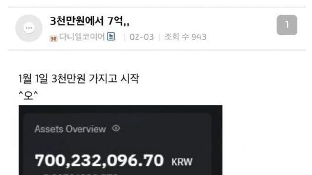 코인으로 욕심부린 사람의 최후