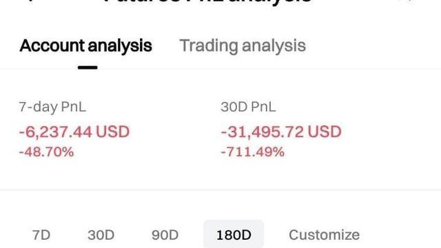 잃어버린 나의 4년, 그리고 인생 (-1억 5천)