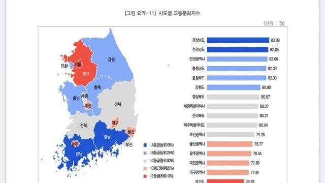 ‘부산 사람들 운전 진짜 ㅈ같이 하네’의 진실