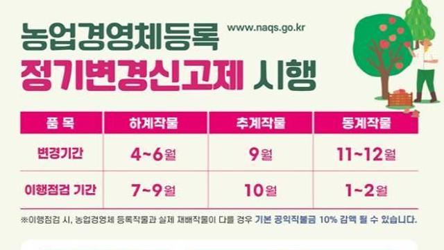 국립농산물품질관리원 평택사무소, 농업경영체 정보 정확도 제고에 발 벗고 나서!